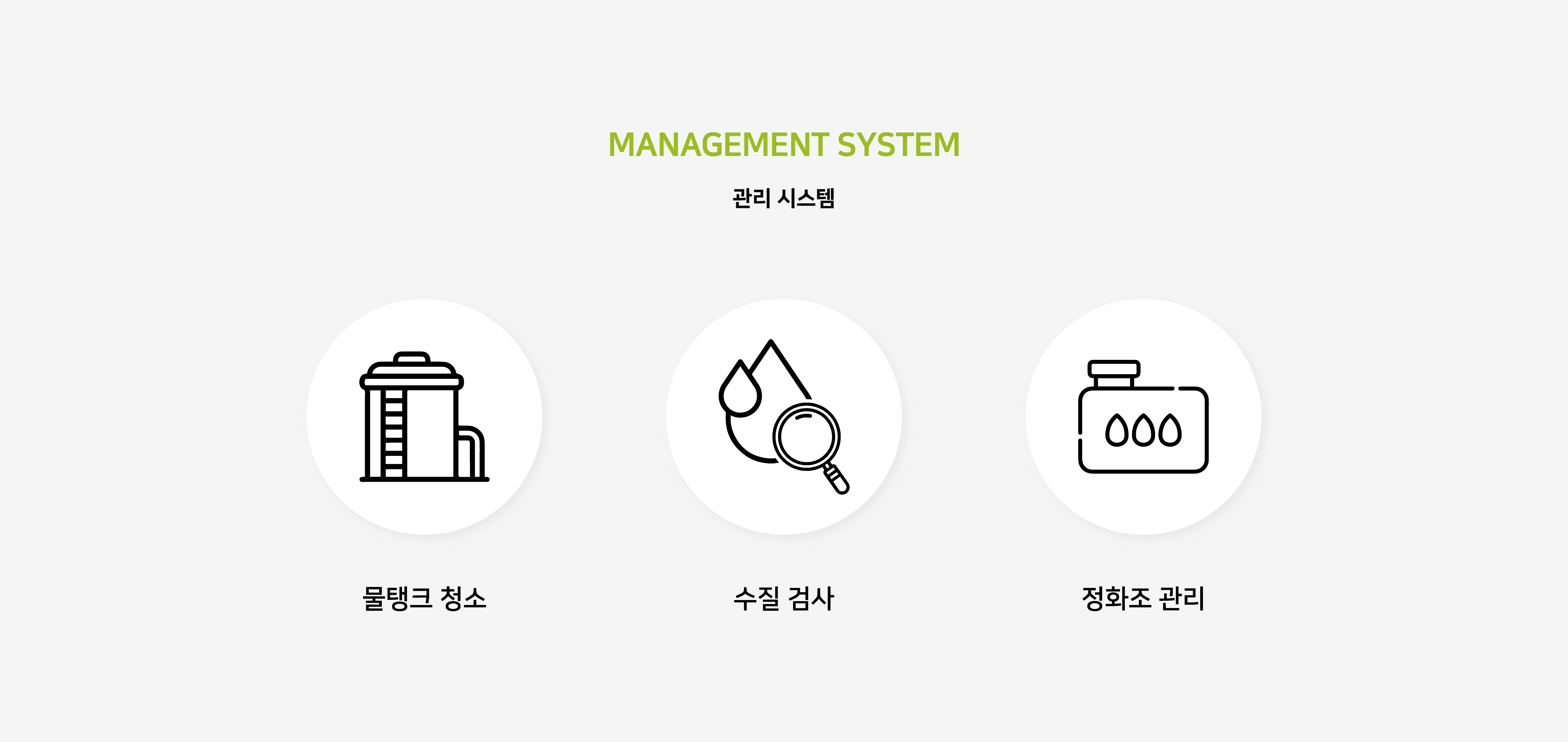 MANAGEMENT SYSTEM 관리시스템 - 물탱크 청소, 수질 검사, 정화조 관리